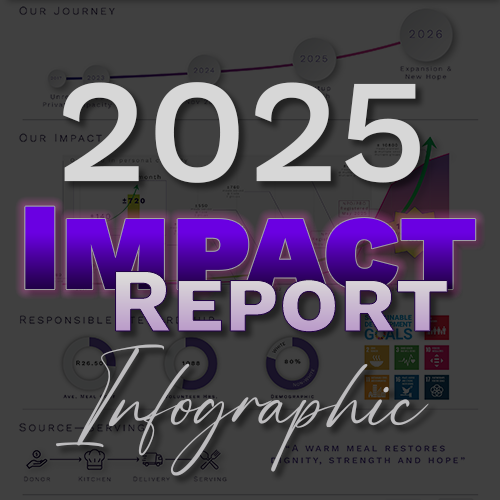 2025 impact report post image