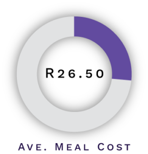 meal cost