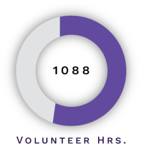 volunteer hrs